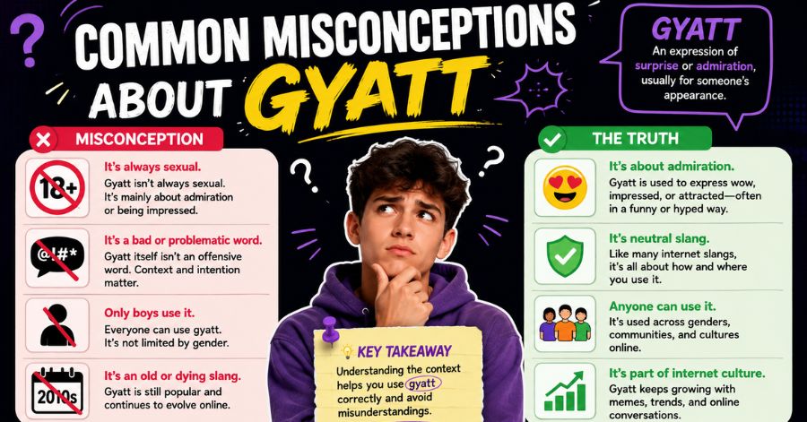 Common Misconceptions About Gyatt