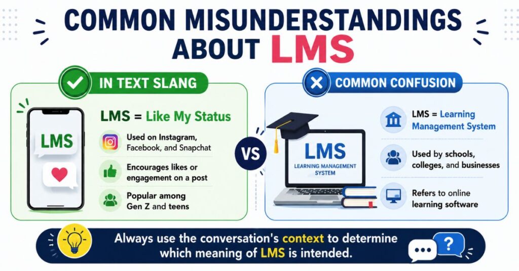 Common Misunderstandings About LMS
