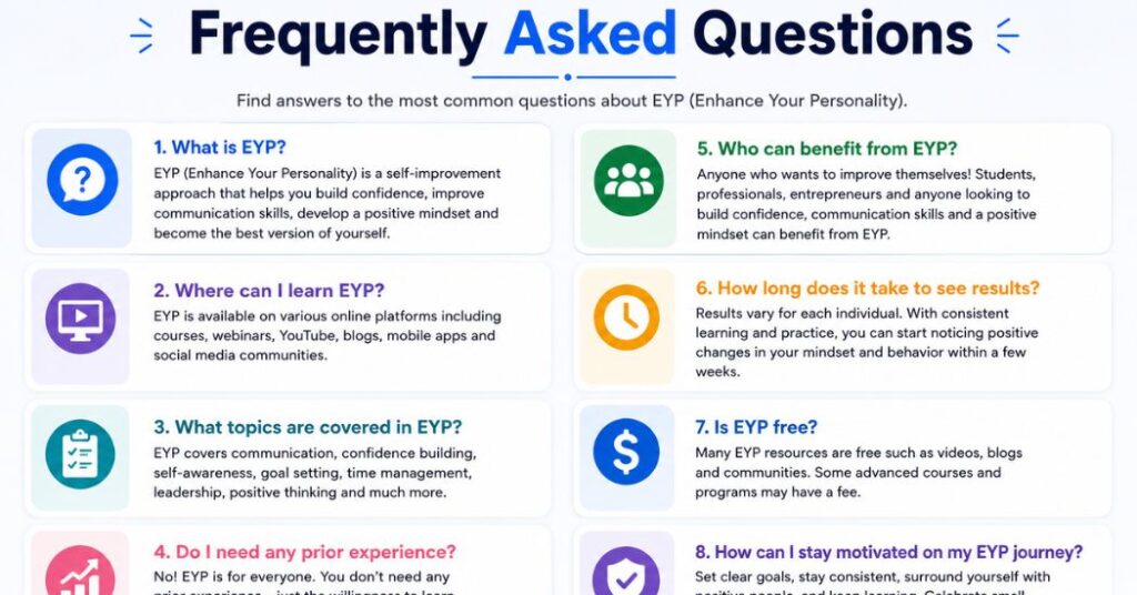EYP Meaning in Text Slang Complete Guide 4 Frequently Asked Questions