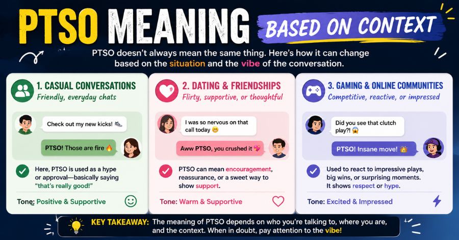 PTSO Meaning Based on Context