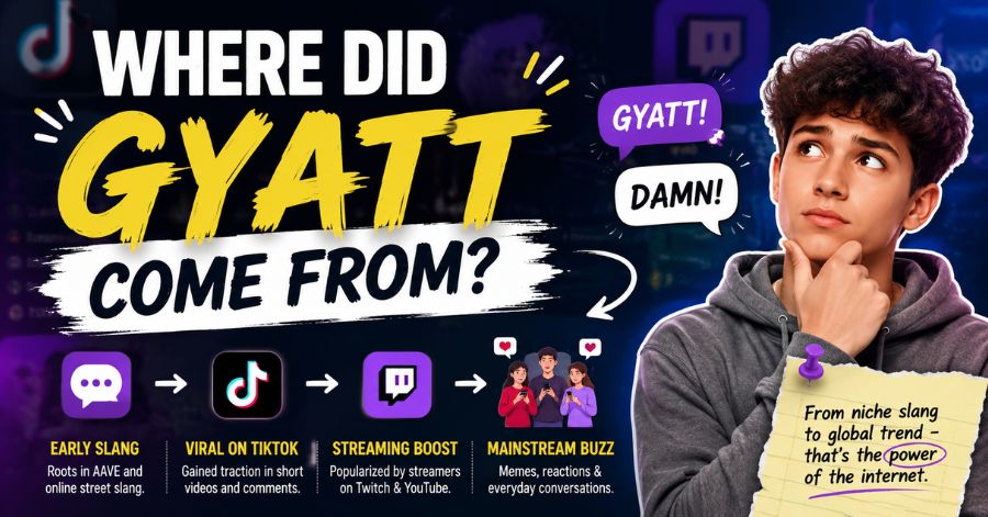 Where Did Gyatt Come From?