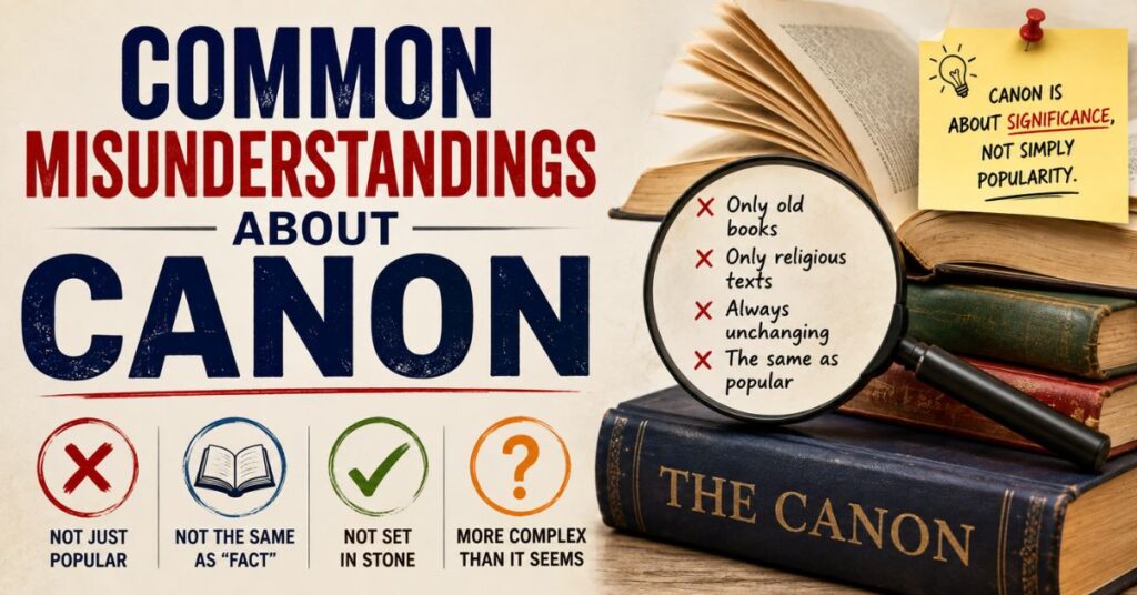 Common Misunderstandings About Canon