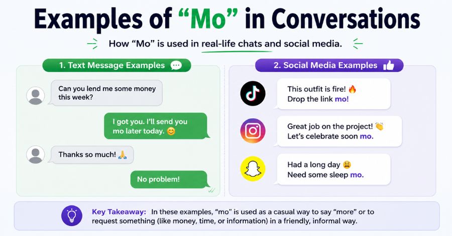What Does Mo Mean Slang? Common Uses Explained 2 Examples of "Mo" in Conversations