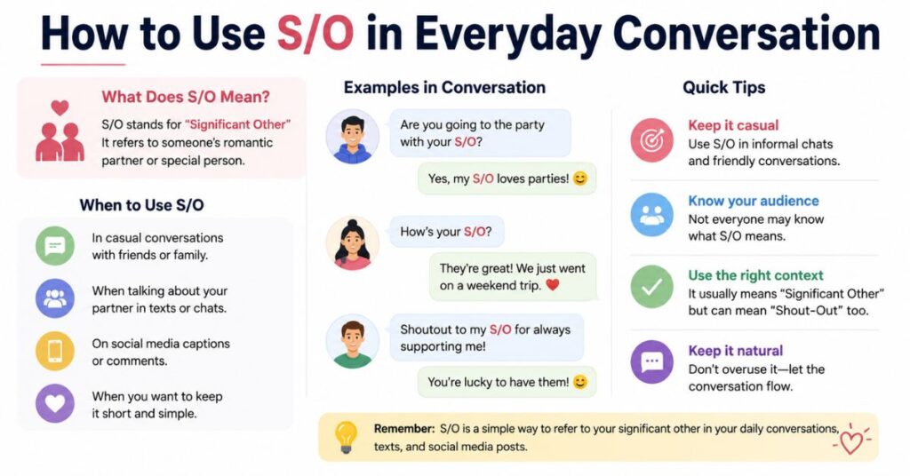 S/O Meaning Slang: 25 The Ultimate Guide to Its Meaning 2 How to Use S/O in Everyday Conversation