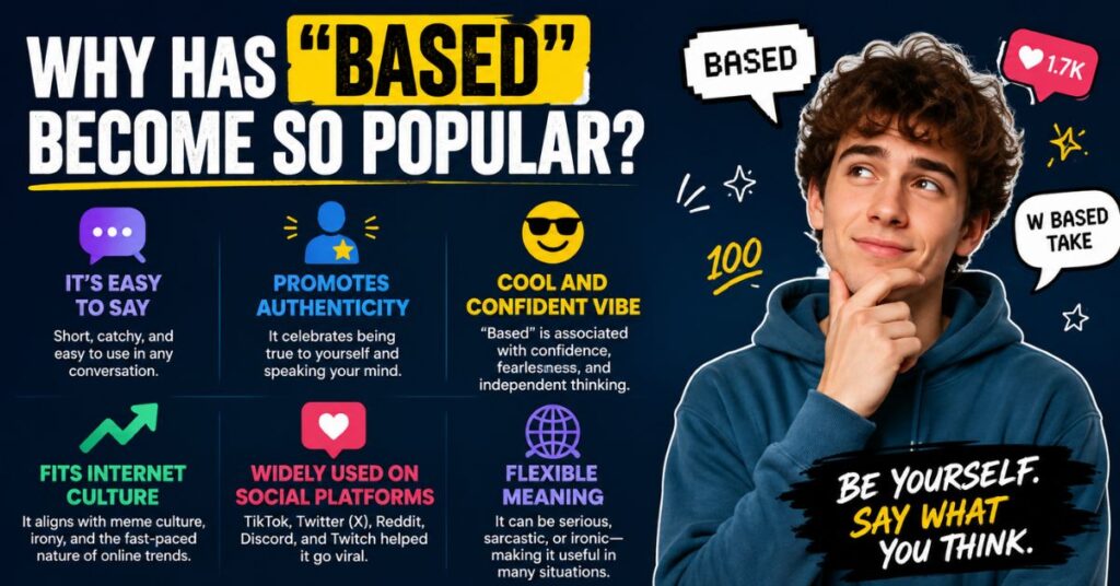 Based Slang Meaning Definition, Origin & How to Use It 2 Why Has "Based" Become So Popular?